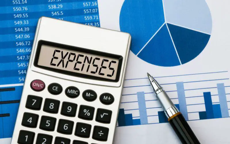 Variable expenses