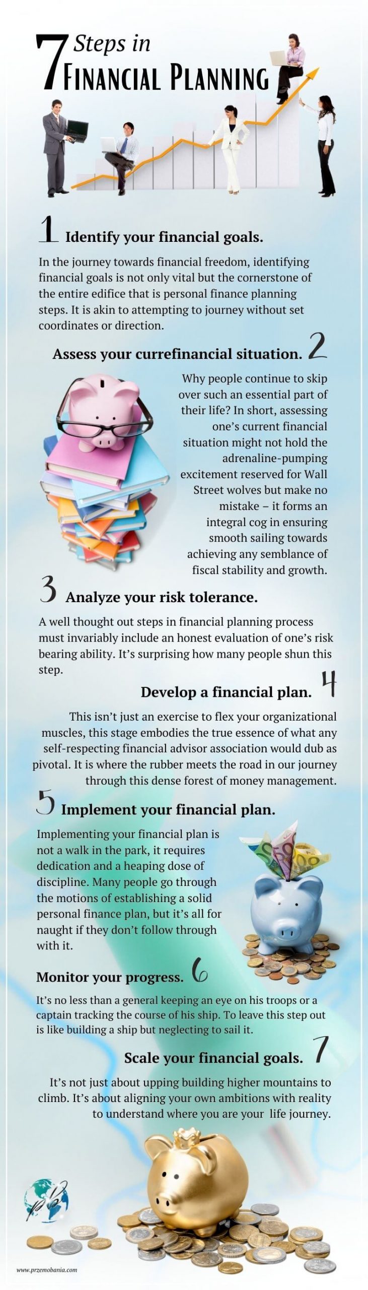 7 financial planning steps infographic