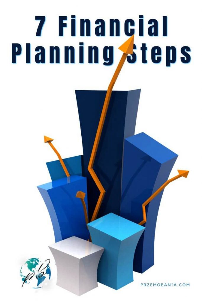 Financial planning steps.