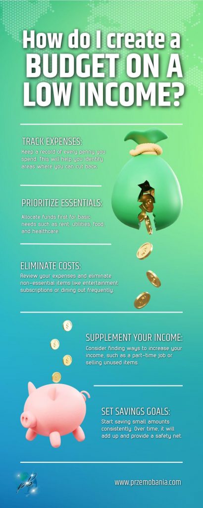 how-do-i-create-a-budget-on-a-low-income