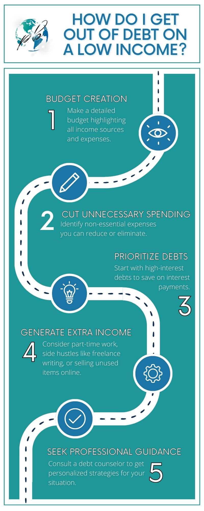 How do I get out of debt on a low income infographic