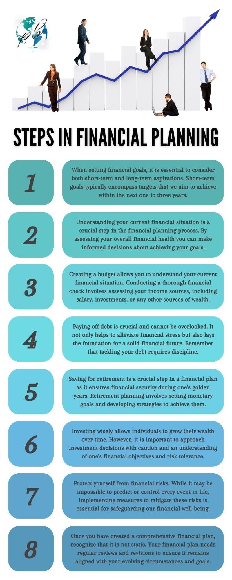 8 steps to financial planning infographic