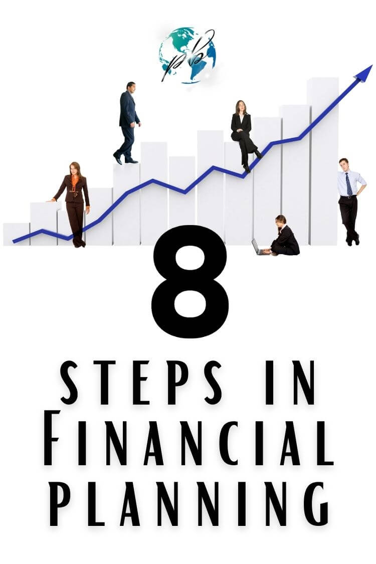 Steps in financial planning 2