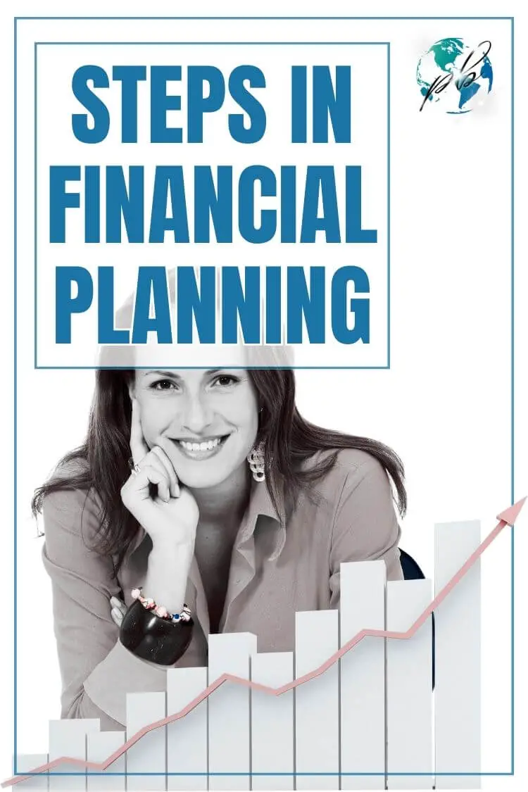 Steps in financial planning 3