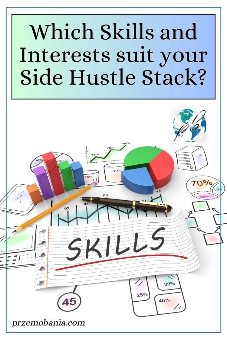Which skills and interests suit your side hustle stack 2