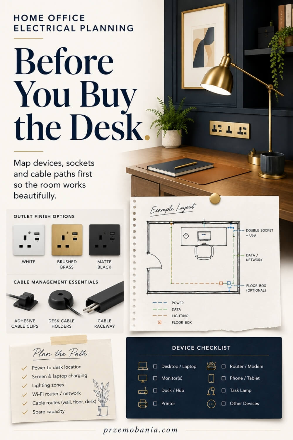 Home Office Electrical Planning 8